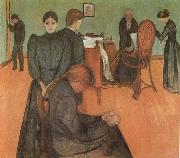 The Death in the sickroom Edvard Munch